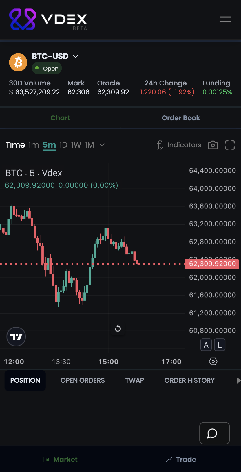 VDEX trading terminal — mobile